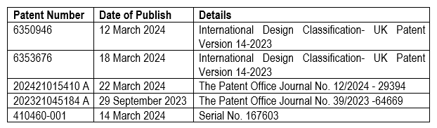 Patents